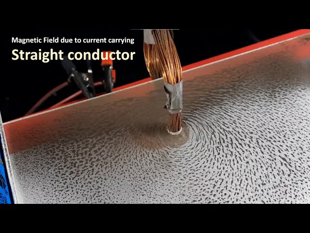 Magnetic field due to a current carrying straight conductor || Magnetic effect of electric current