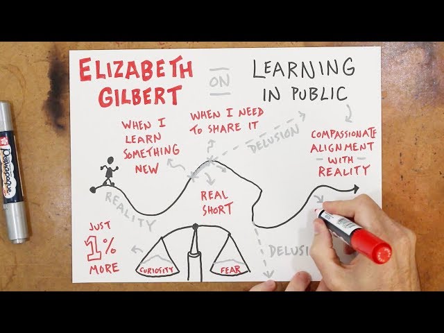 Elizabeth Gilbert on Learning in Public