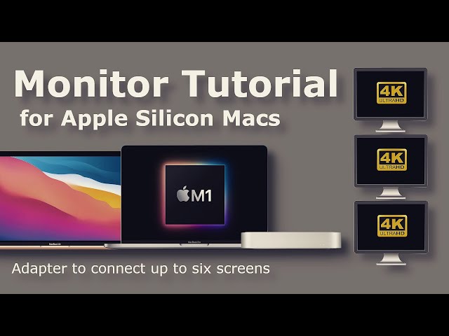 Run Six Displays on M1, M2, M3 Macs Apple Silicon (Mac Mini, Macbook Air, Macbook Pro) #WorkFromHome