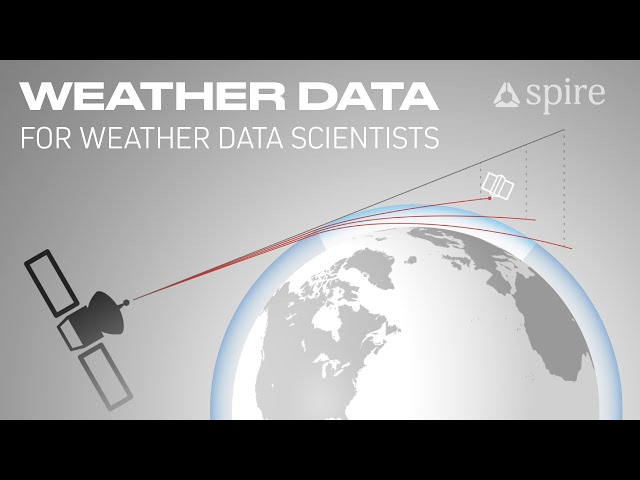 Innovations for Numerical Weather Prediction | Spire Global