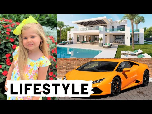 Kids Diana Show (Youtuber) Biography,Net Worth,Boyfriend,Family,Cars,House & LifeStyle 2020