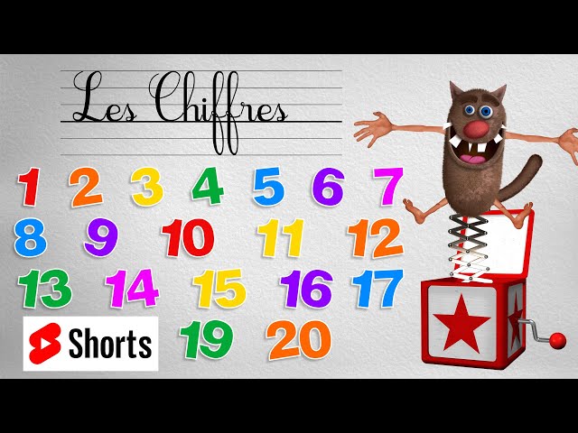 Foufou - Les Nombres pour les enfants (Learn Numbers for Kids, Toddlers S02) #short