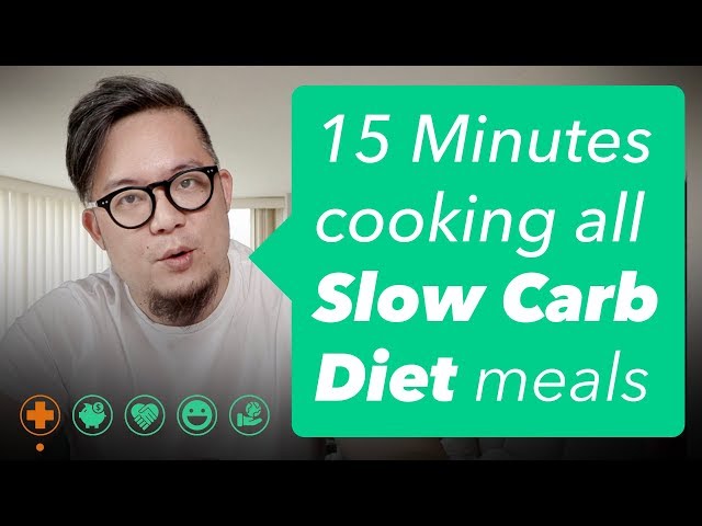 Fast & Easy Recipes for Slow Carb Diet - 15 Minutes per Day!