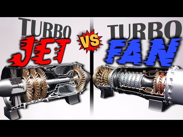 Jet Engine Evolution - From Turbojets to Turbofans