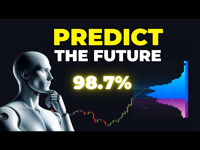 5 NEW Indicators That Predict the EXACT Future