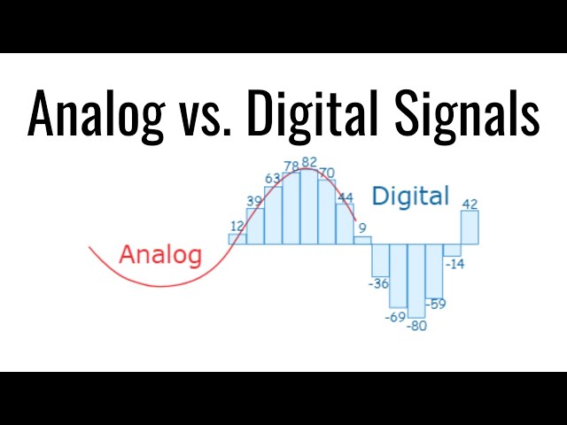 Analog vs. Digital Signals Lesson