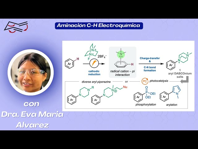 Aminación C-H Electroquímica con Dra. Eva Maria Alvarez