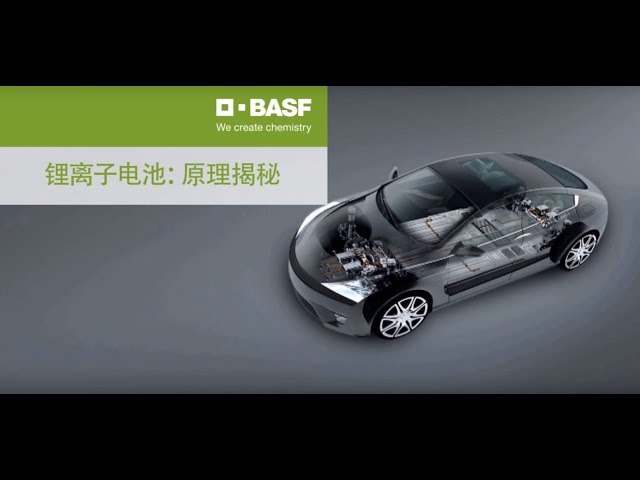 Lithium-ion batteries: How do they work? (Chinese Subtitles)