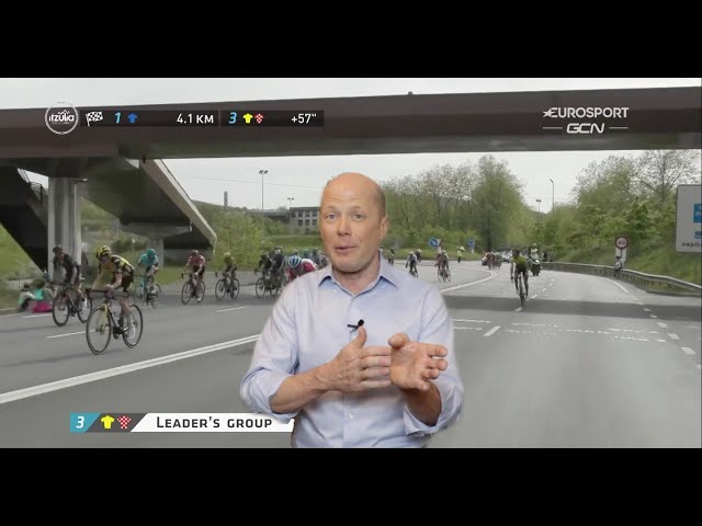 Fire EVERYONE! | Basque Country Stage 4 '21 Analysis | The Butterfly Effect w/ Chris Horner