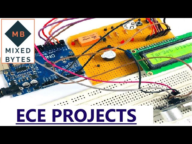 Best Projects for ECE Student's || Final Year Engineering Projects 2K19 || EME Series