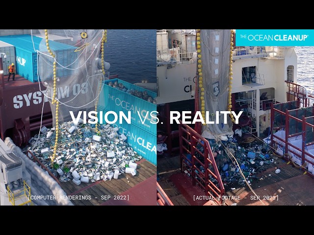 System 03: Vision vs Reality