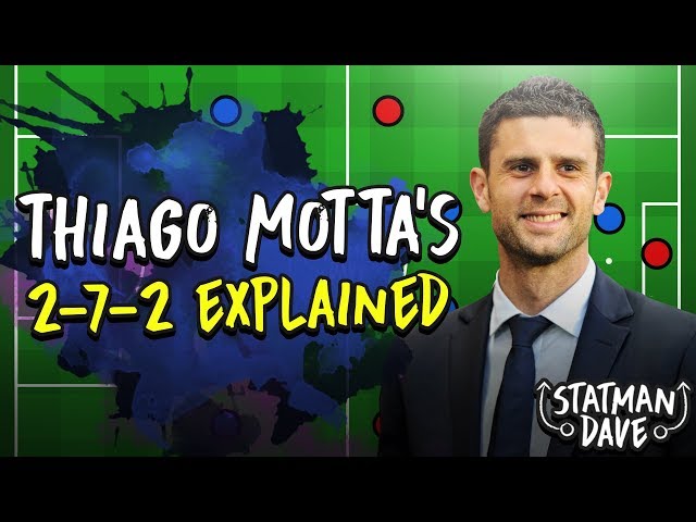 How Thiago Motta's 2-7-2 Could Be The Future Of Football | Tactics Explained