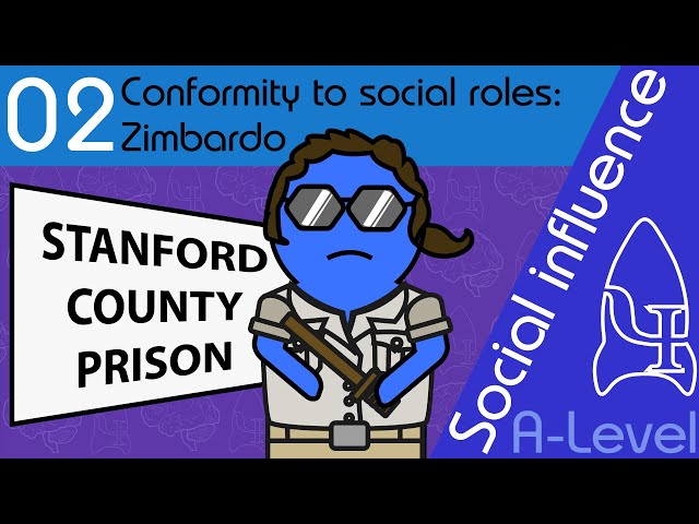 Zimbardo: Conformity to social roles - Social influence [ A Level Psychology ]