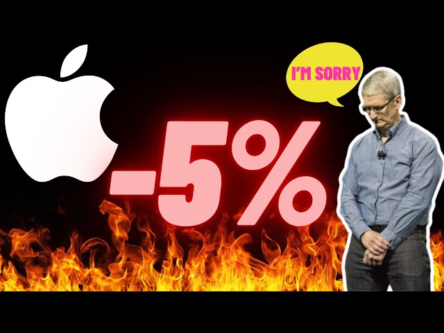 What Is Happening With Apple? | AAPL Stock Analysis! |