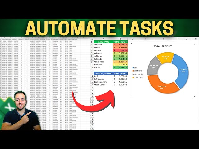 How to Automate Tasks in Excel | Repetitive Tasks with Macro | Easy Method