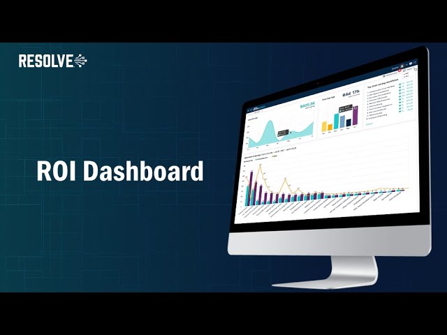 Resolve Actions ROI Dashboard | Resolve Systems