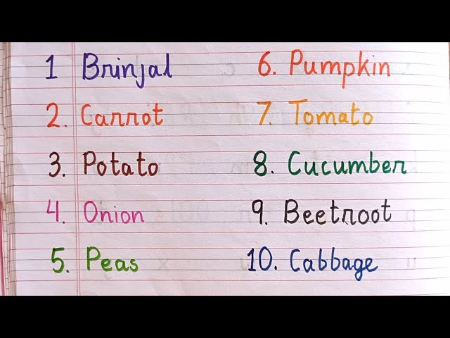 Vegetable names in English with spelling for school going kids / 10 vegetable names hindi