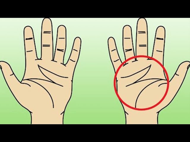 Hast du ein "M" in deiner Handfläche - Schau was es bedeutet!