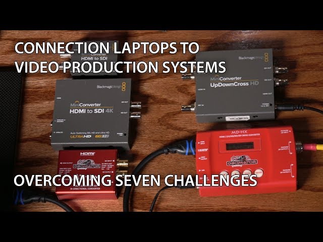 Connecting Laptops to Live Video Production Systems