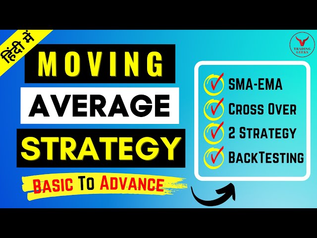 Moving Average Trading Strategy || Complete Guide On Moving Average || Technical Analysis ||