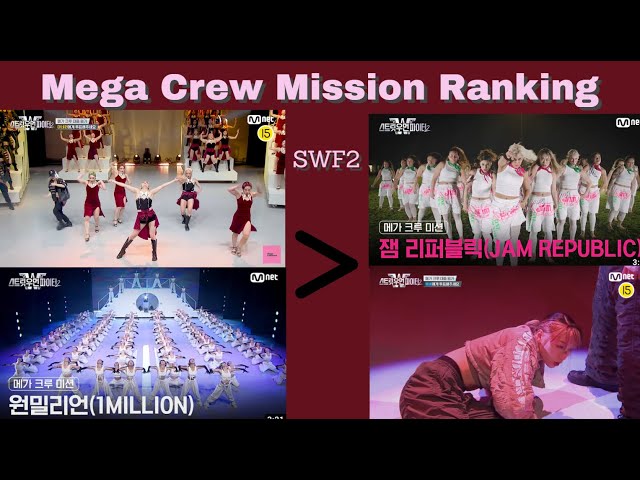 Mega Crew Mission (Ranking)