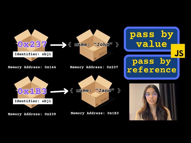pass by value VS pass by reference | call by sharing in JavaScript