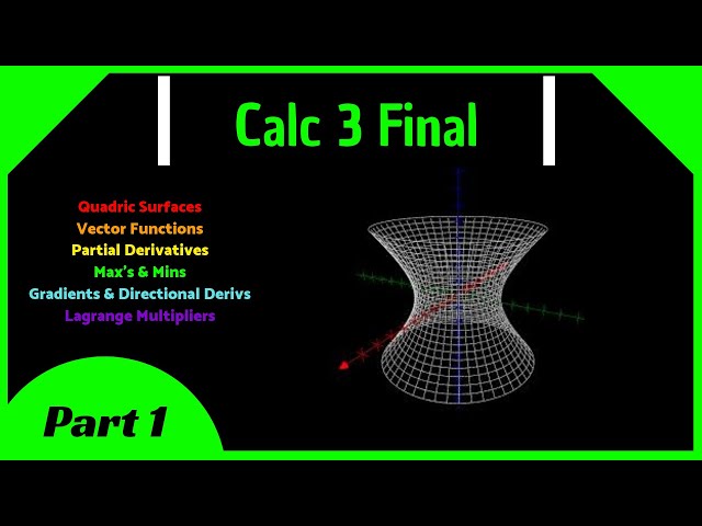 Calculus 3 Final Review (Part 1) || Lagrange Multipliers, Partial Derivatives, Gradients, Max & Mins
