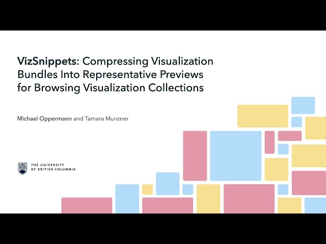VizSnippets Supplemental Video