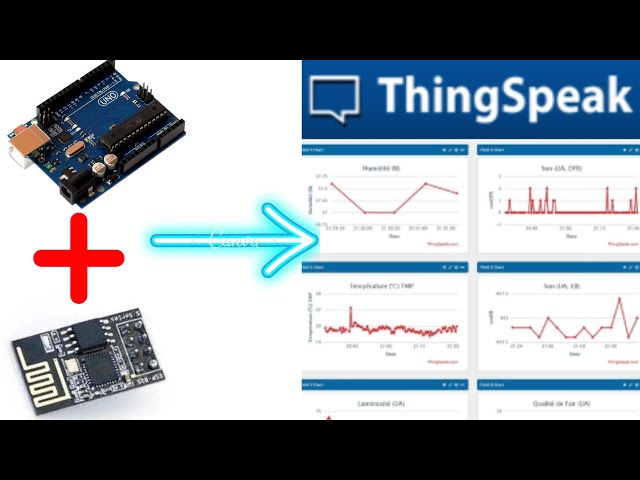 Arduino with ThinkSpeak | Monitoring IoT data over ThingSpeak | ThingSpeak with esp8266 | 2024