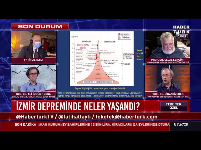 İzmir depremi, Hiroşima'ya atılan atom bombasından güçlü mü? Prof. Dr. Celal Şengör açıkladı