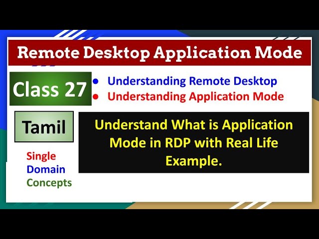 #27 Remote DekstopApplication Mode Part2 in Tamil | #windows #windowsserver | Huzefa