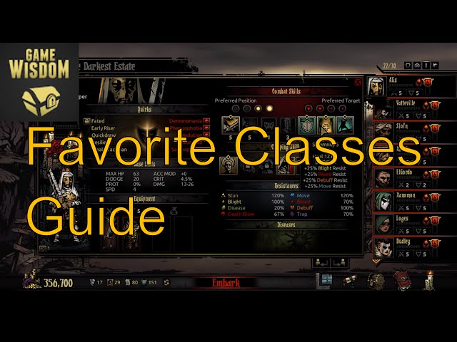 Darkest Dungeon Guide -- My Favorite Classes