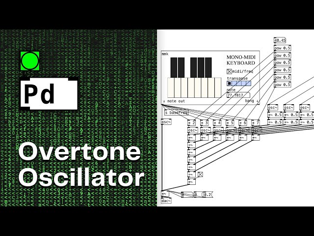 Overtones Oscillator based on Additive Synthesis | Pure Data Tutorial