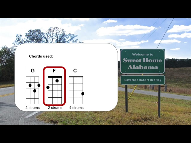 Sweet Home Alabama ukulele playalong easy