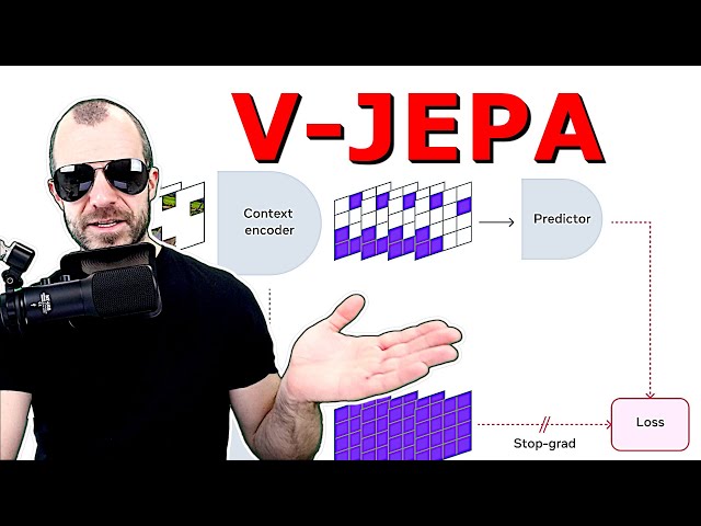 V-JEPA: Revisiting Feature Prediction for Learning Visual Representations from Video (Explained)