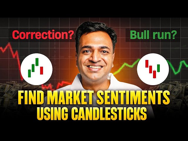 🔴 Live Candlestick Analysis ft. Khagesh Agrawal | Nifty50 | Banknifty