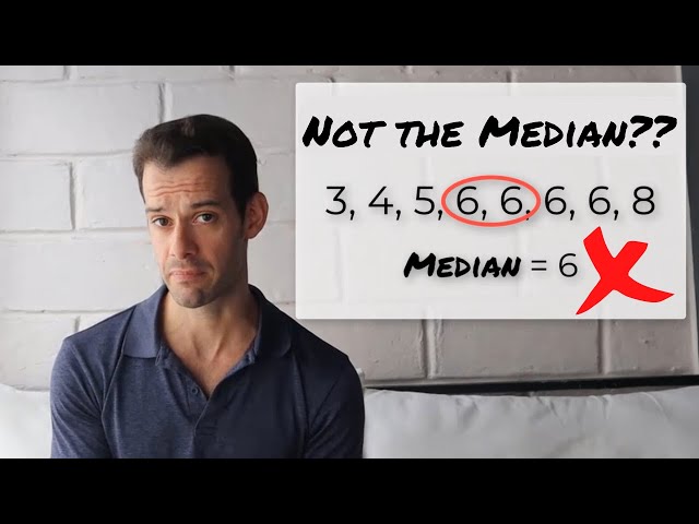 How to Find the Precise Median (Interpolated Median)