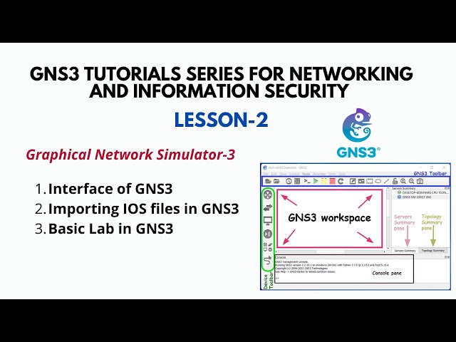 GNS3 Tutorial (2): Import IOS IMAGES & Set Up Your Lab [Step-by-Step]