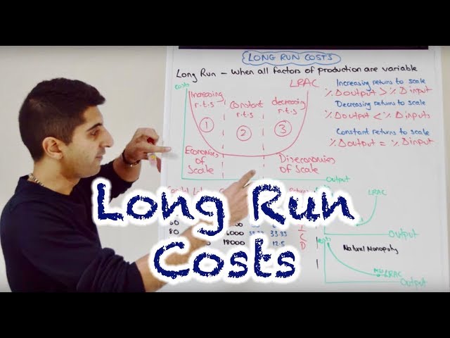 Y2 5) Long Run Costs and Returns to Scale (LRAC)