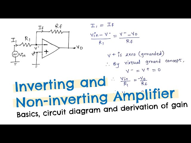 INVERTING AND NON-INVERTING AMPLIFIER IN HINDI | Basics with circuit diagram and derivation