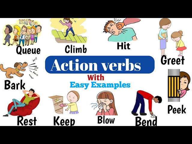 Action verbs | Most Common English words | Action verbs with Examples | Common Action verbs ✅️