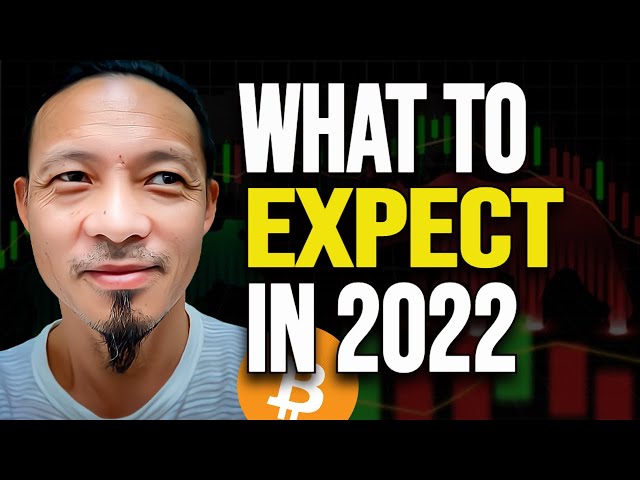 Willy Woo’s Bitcoin Price Prediction For 2022