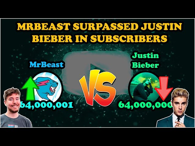 MrBeast SURPASSED Justin Bieber in Subscribers | Subscriber Comparison: MrBeast VS Justin Bieber