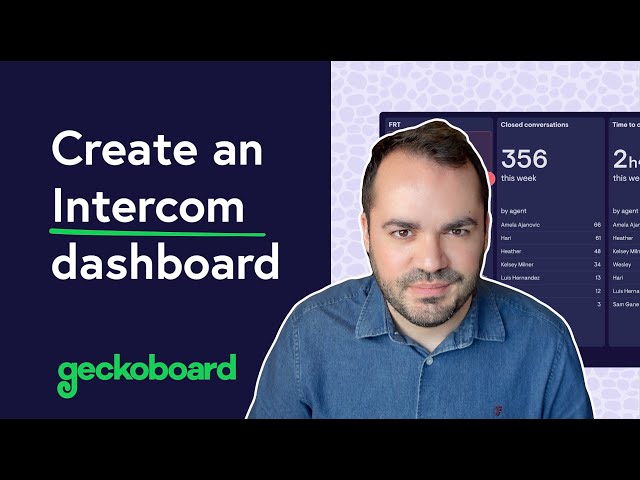 How to create an Intercom KPI dashboard