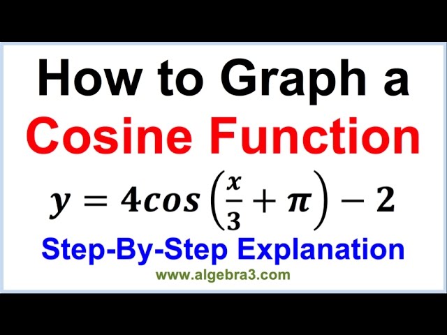 How to Graph a Cosine Function - Step-By-Step Explanation