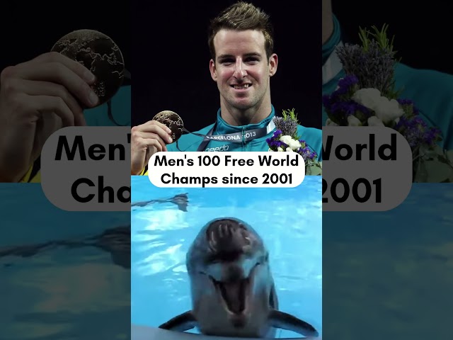 Every Men's 100m Freestyle World Champion since 2001 | #sports #swimming #aquadoha2024