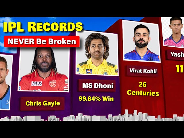 IPL Records that will NEVER Be Broken