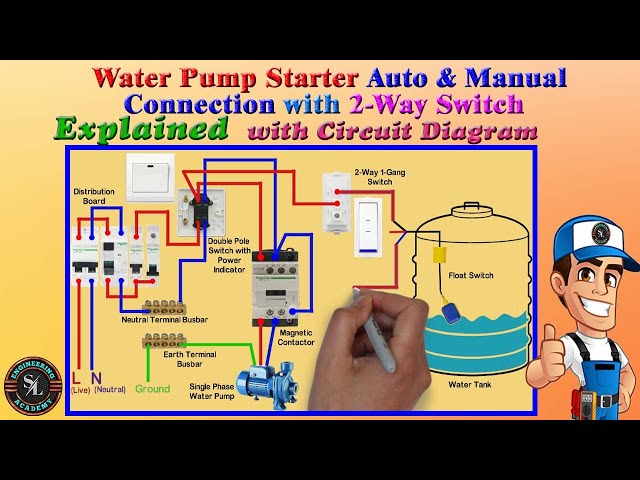 Auto & Manual Starter Connection with 2-Way Switch as a Selector Switch for Single Phase Water Pump