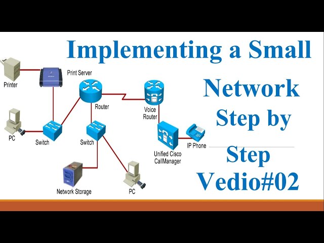 Implementing a Small Network Step by  Step Vedio#02