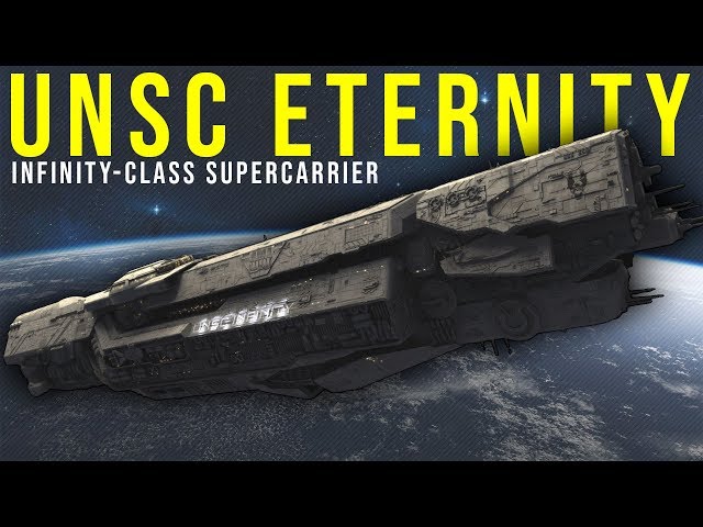The UNSC Eternity -- the 2nd Infinity-Class Supercarrier Explained | Halo Lore